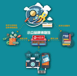 百貨服務(wù)設(shè)計 以用戶為中心的設(shè)計服務(wù)新范式