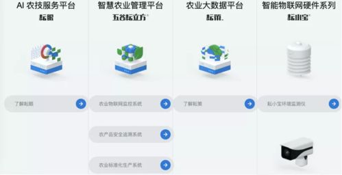 植物如何聯網？從Wi-Fi控制捕蠅草說起